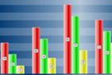 Rich Chart Server预览：